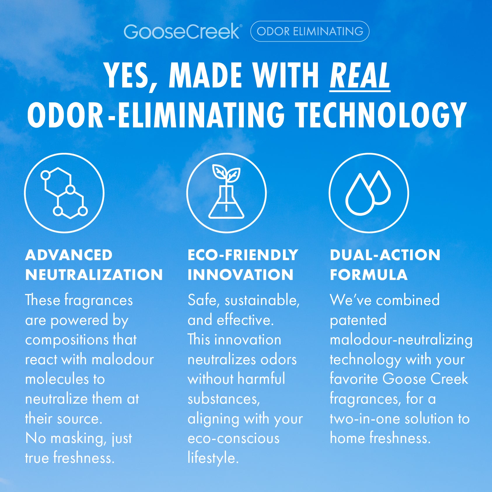 Drenched Coconut Odor Eliminating Plug-in Refill - Image 3